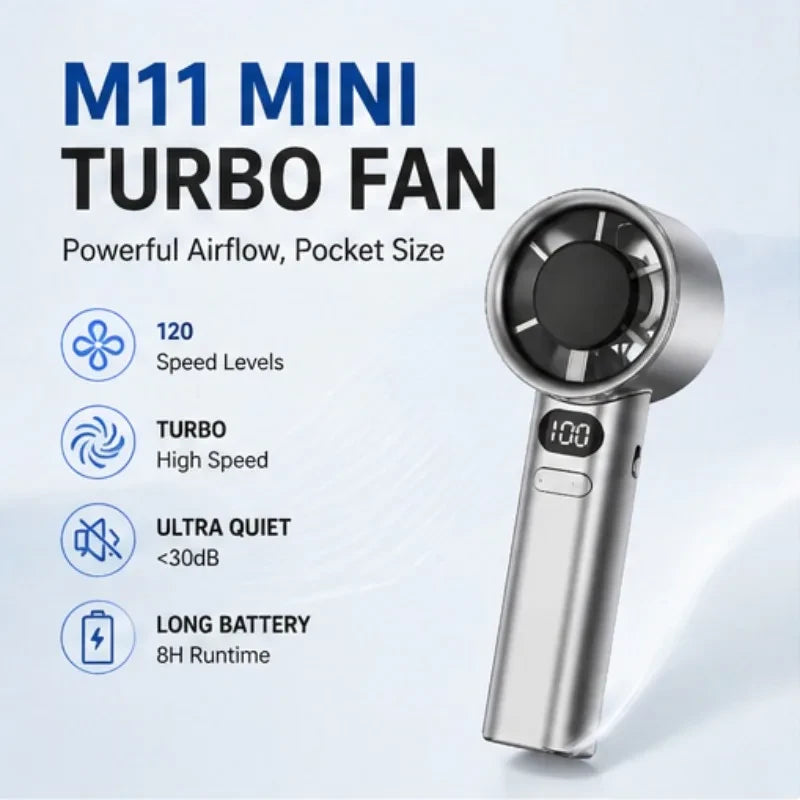 Portable Digital Handheld Fan