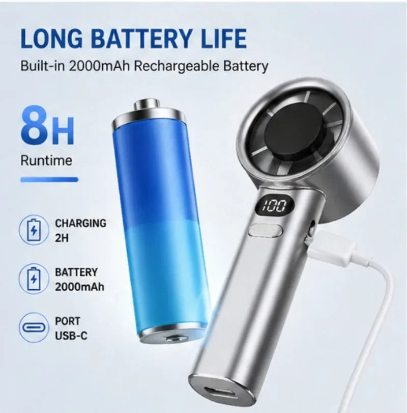 Portable Digital Handheld Fan