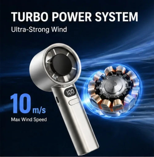 Portable Digital Handheld Fan