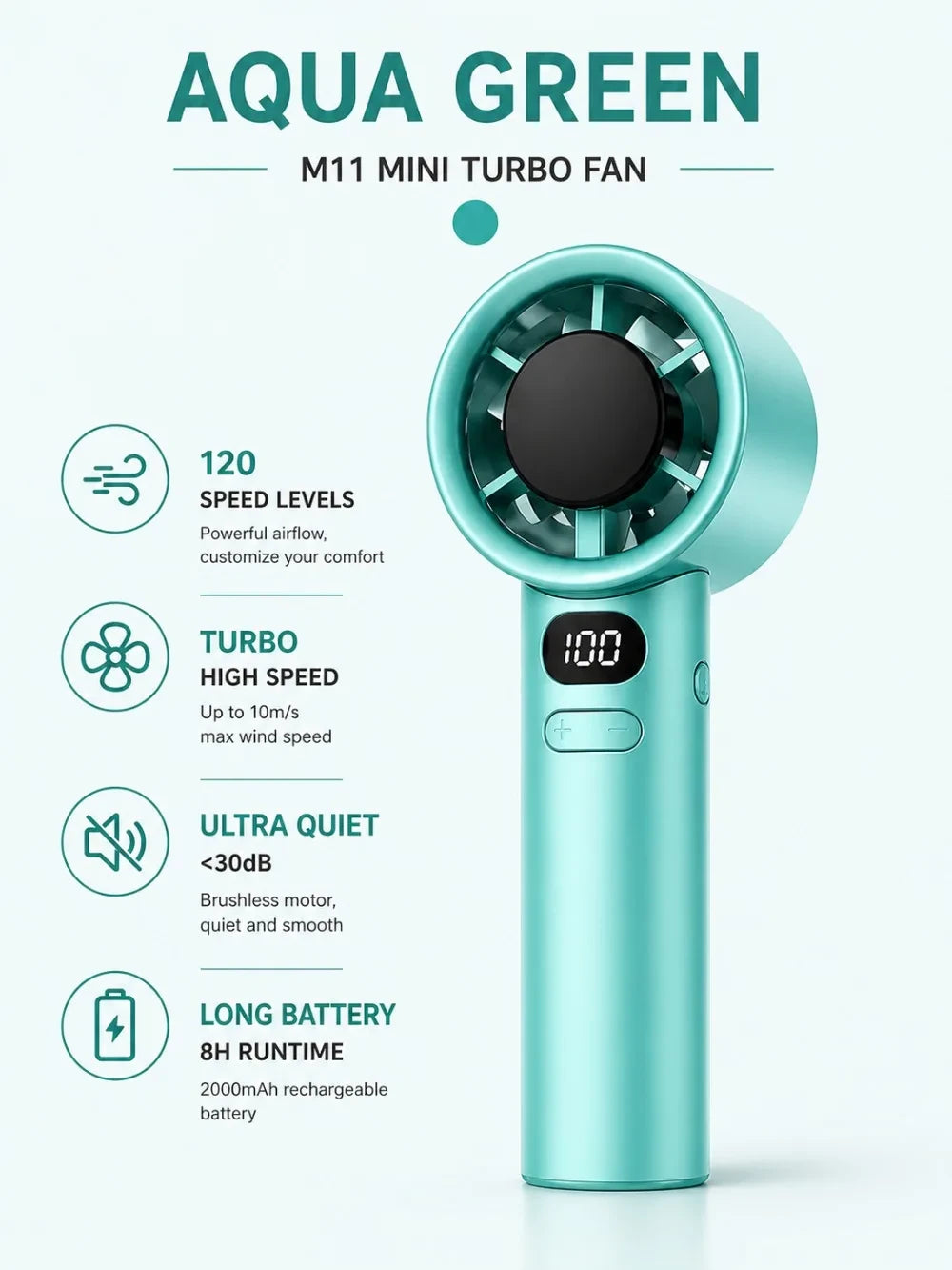 Portable Digital Handheld Fan