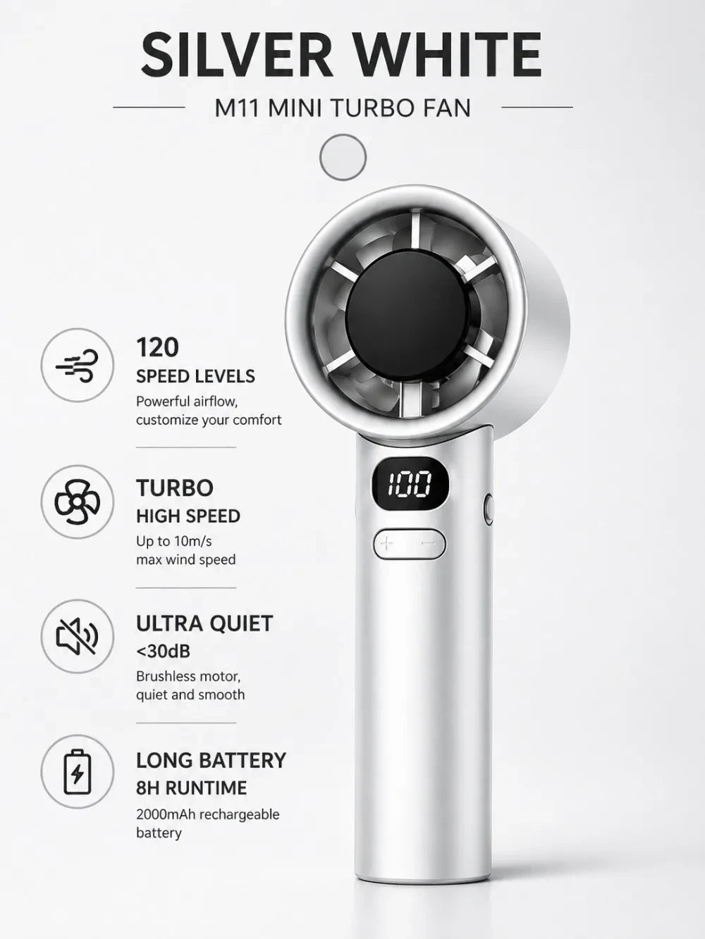 Portable Digital Handheld Fan